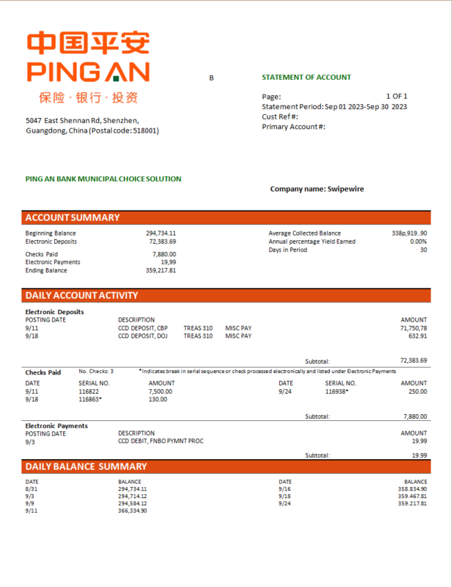 Modèle Word et PDF de relevé de compte courant de la société Ping An Bank